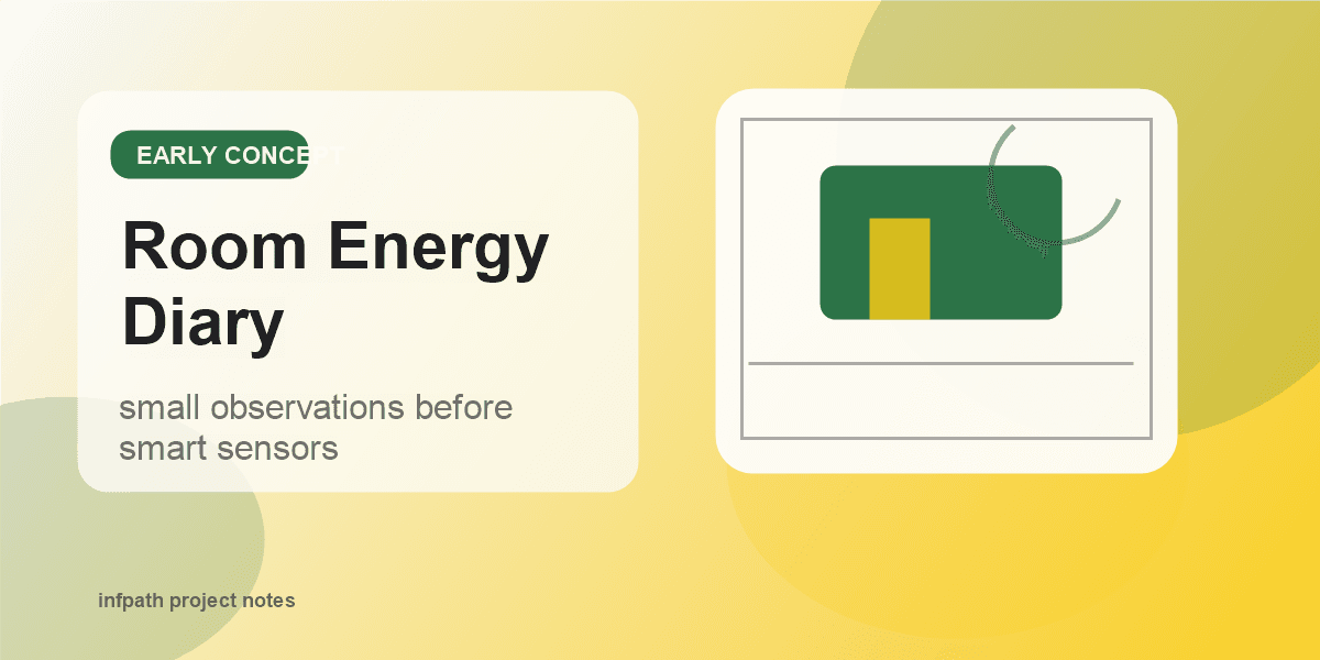 Room Energy Diary