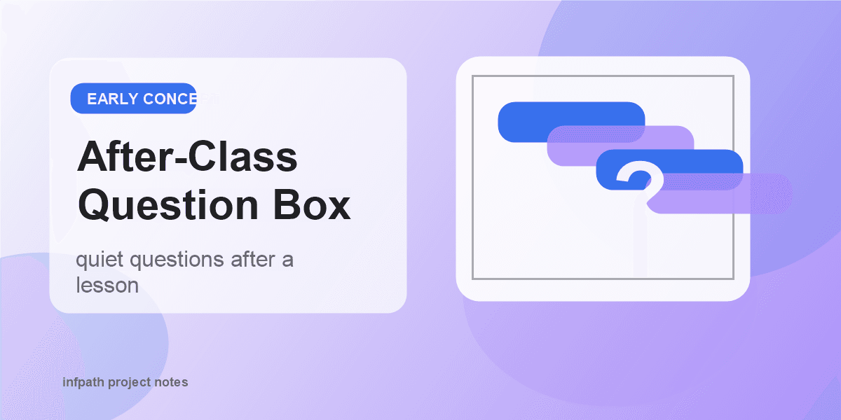 After-Class Question Box