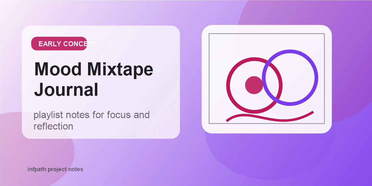 Mood Mixtape Journal