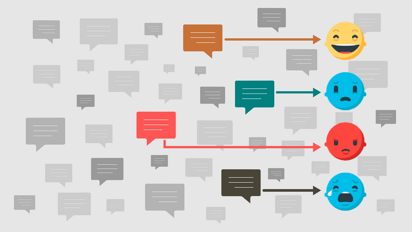 AI Voice Sentiment Analysis for Elder