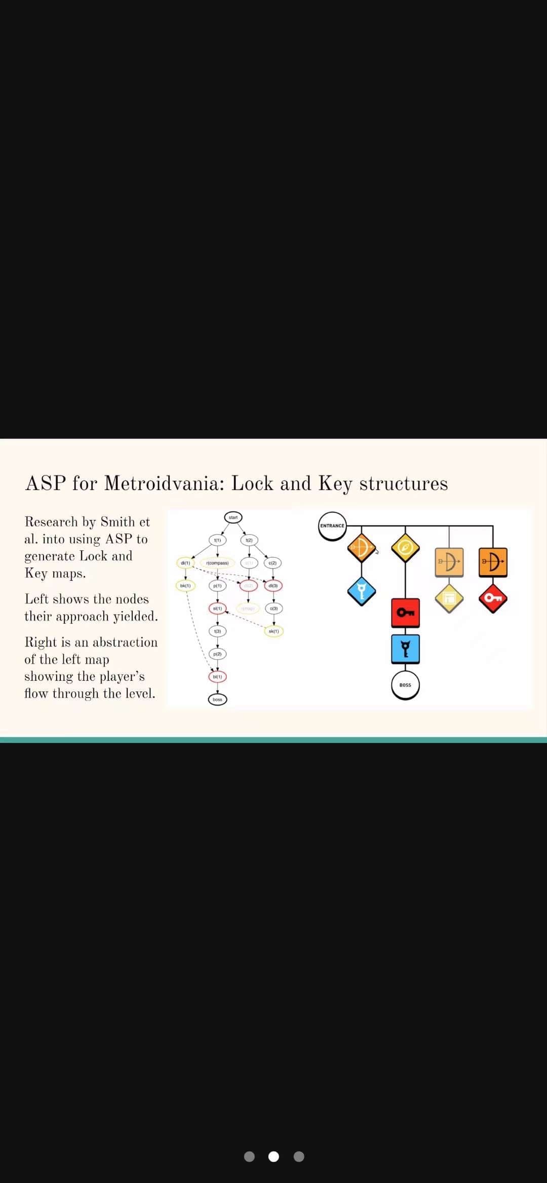 AI and Machine Learning Methods
